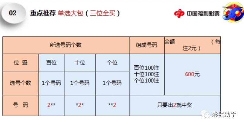 新奥彩今天晚上开奖结果查询表,仿真技术方案实现_VR版4.942