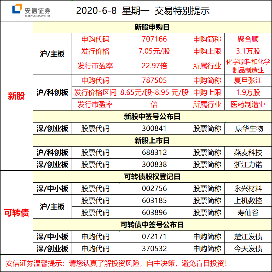 渐澳门一码一肖一持一,科技成语分析落实_黄金版0.067