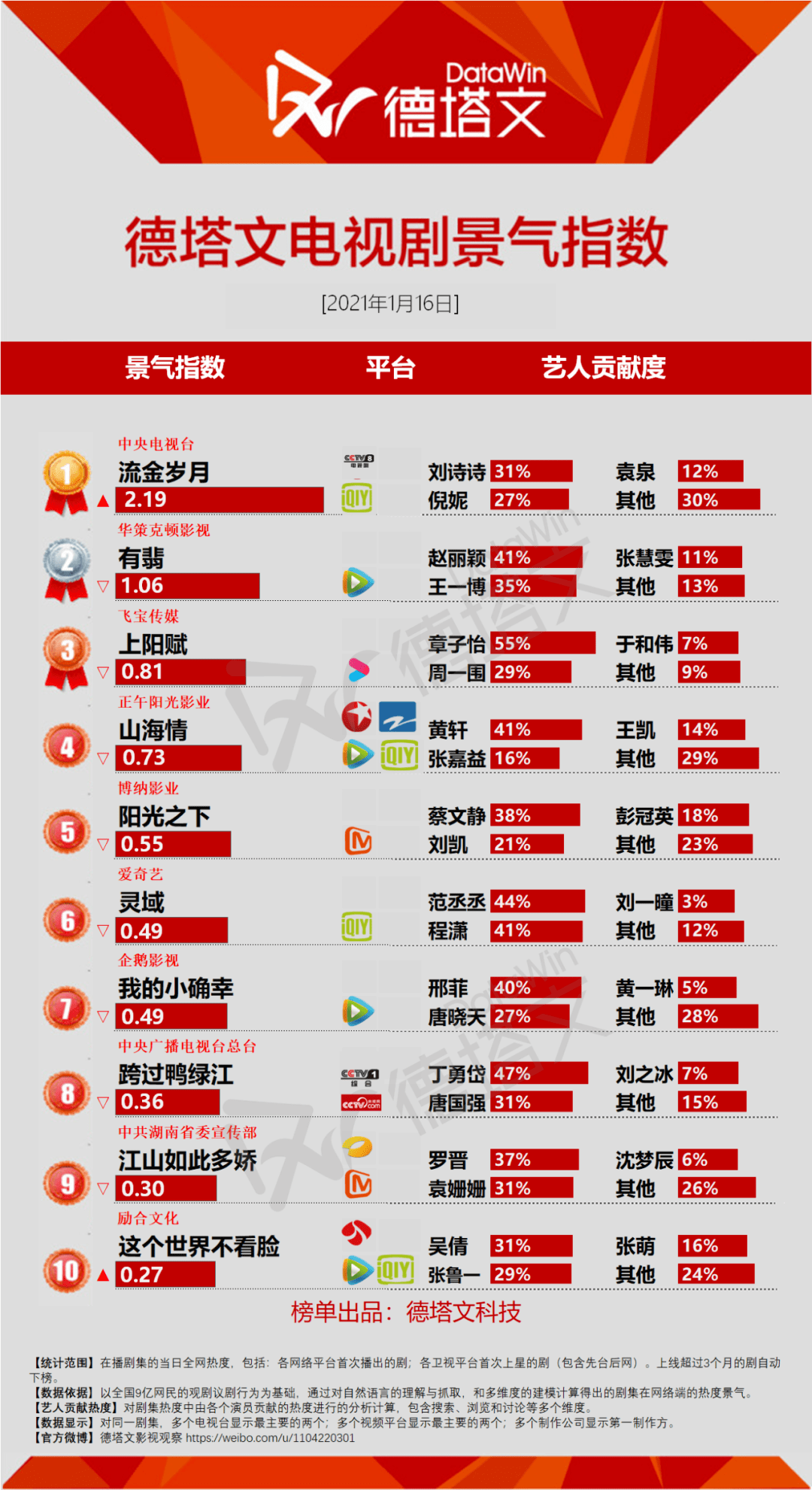 2024新奥正版资料免费大全,广泛的关注解释落实热议_定制版3.33