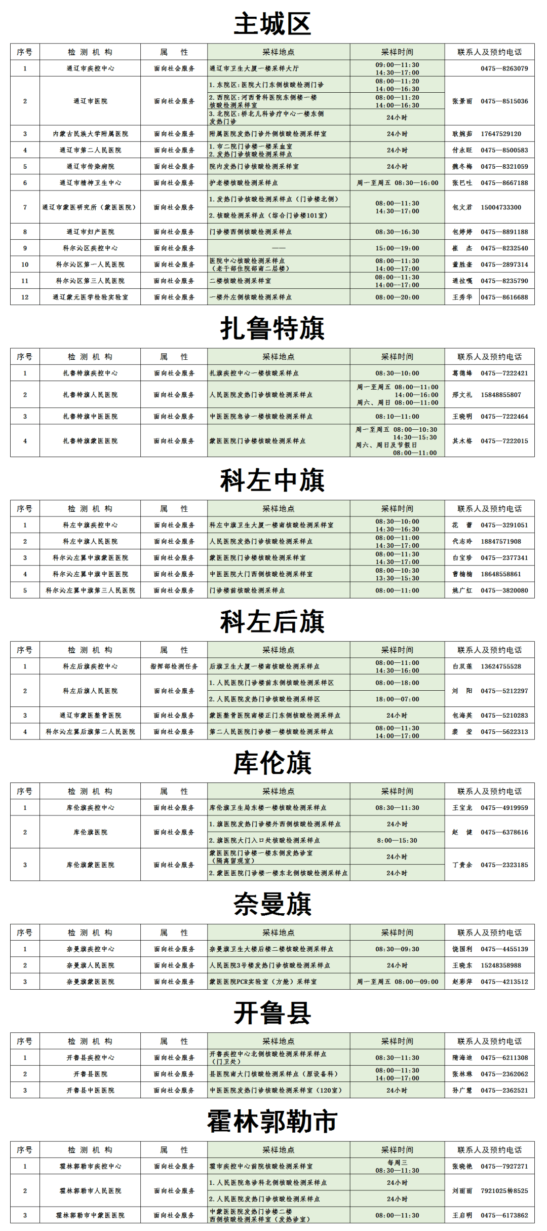 新澳门开奖记录今天开奖结果  ,项目管理推进方案_标准版3.295