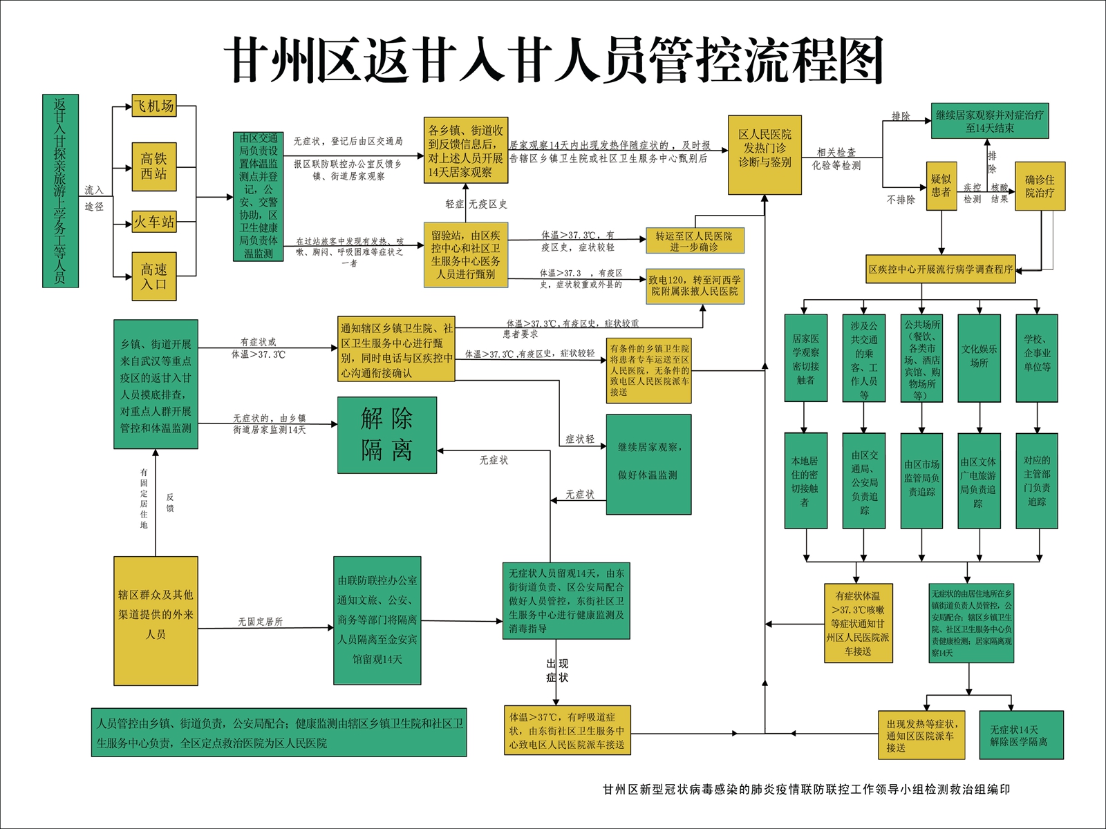 新奥门资料免费资料大全,科学化方案实施探讨_桌面版0.91