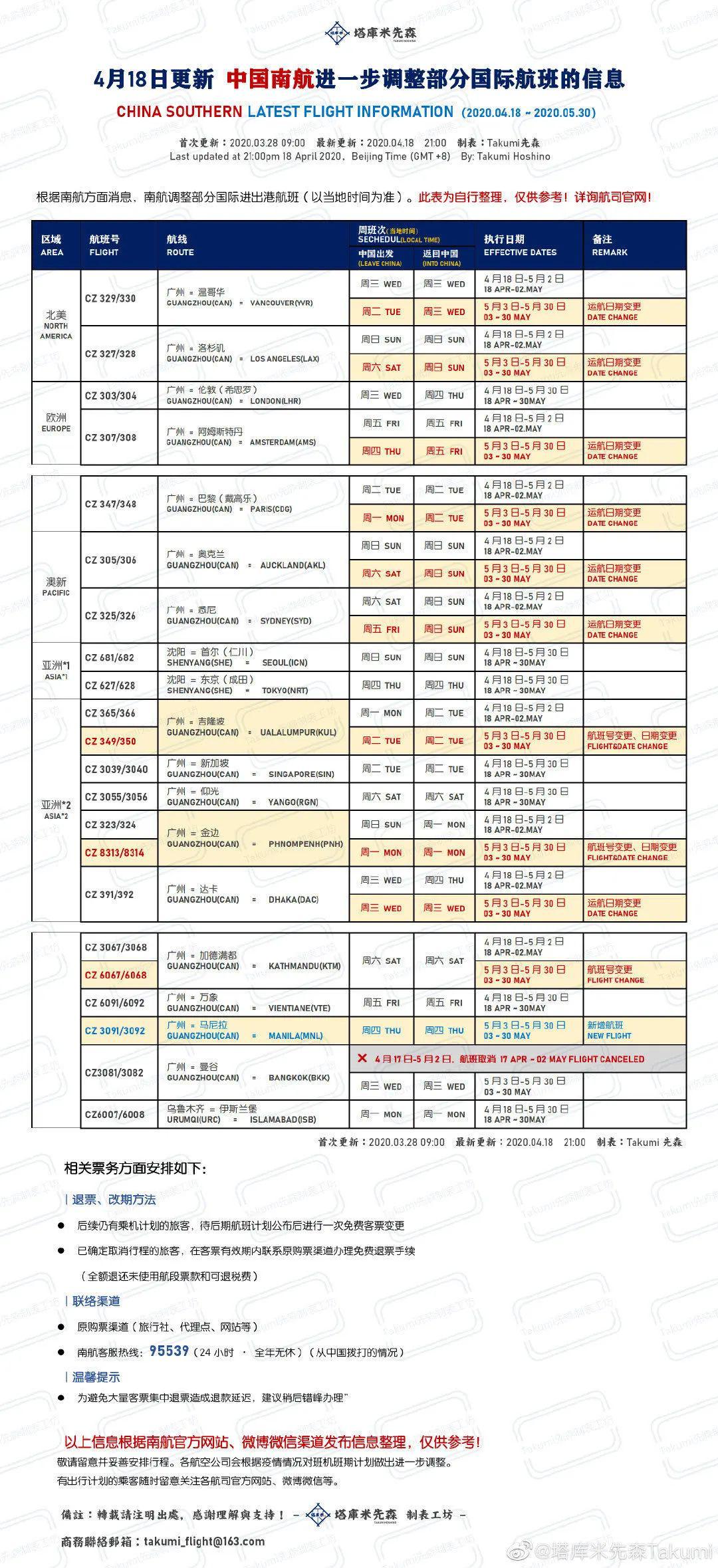 新澳开奖记录今天结果查询表,精细化策略落实探讨_界面版4.471