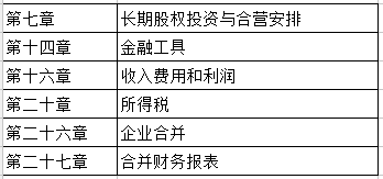 六盒宝典2024年最新版,项目管理推进方案_旗舰版6.523