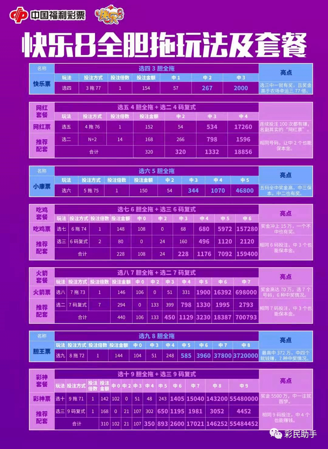 新澳门彩开奖结果今天,高效实施方法解析_完整版2.284