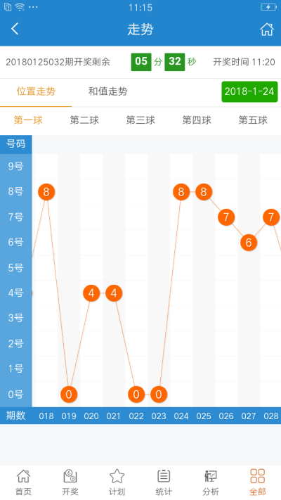 澳彩精准资料免费长期公开,项目管理推进方案_潮流版5.008