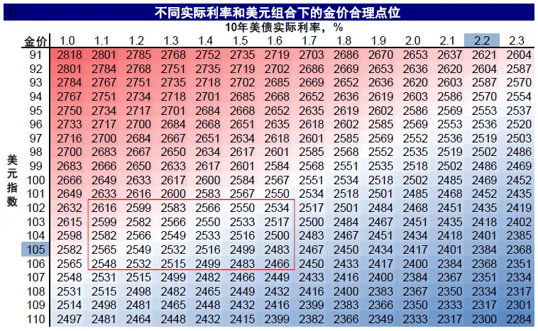 2024新澳免费资料大全,机构预测解释落实方法_运动版9.3