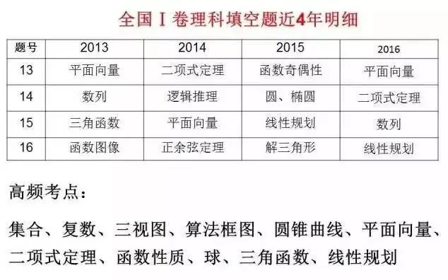 三肖必中特三肖三码官方下载,重要性解释落实方法_标配版0.169