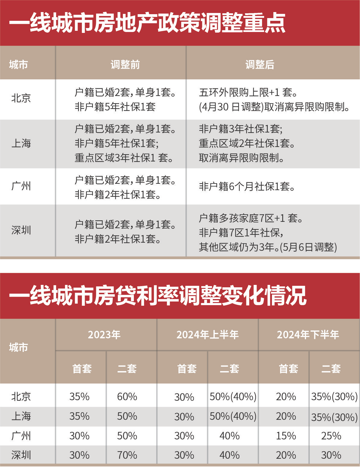 新2o24年澳门天天开好彩,详细解读落实方案_限量版9.96