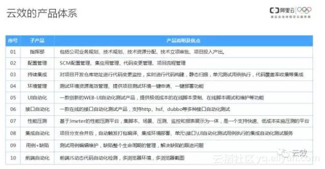 2023新澳门资料大全,全面解答解释落实_精简版0.22