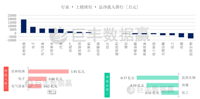 新澳内部资料精准一码波色表,精细化策略落实探讨_ios2.864