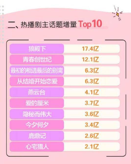 一码一肖100%精准,权威诠释推进方式_标配版6.933