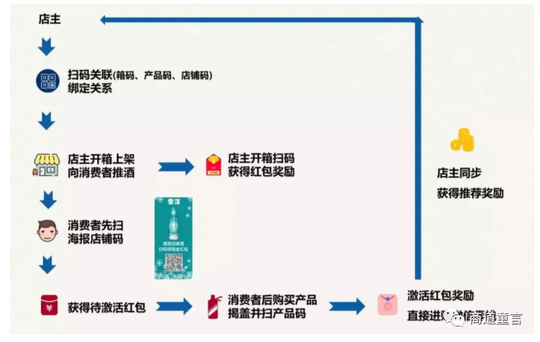 管家婆最准一码一肖100  ,多元化方案执行策略_纪念版8.832