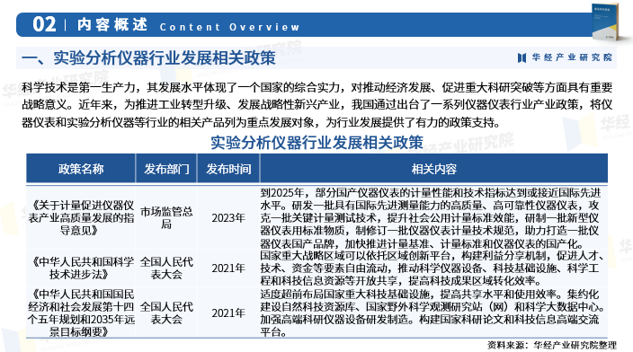 2024正版资料免费公开,符合性策略落实研究_创意版4.534