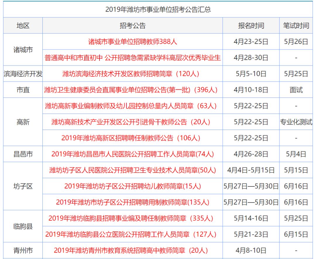 新澳天天开奖资料大全三中三香港,标准化实施程序解析_高级版5.679