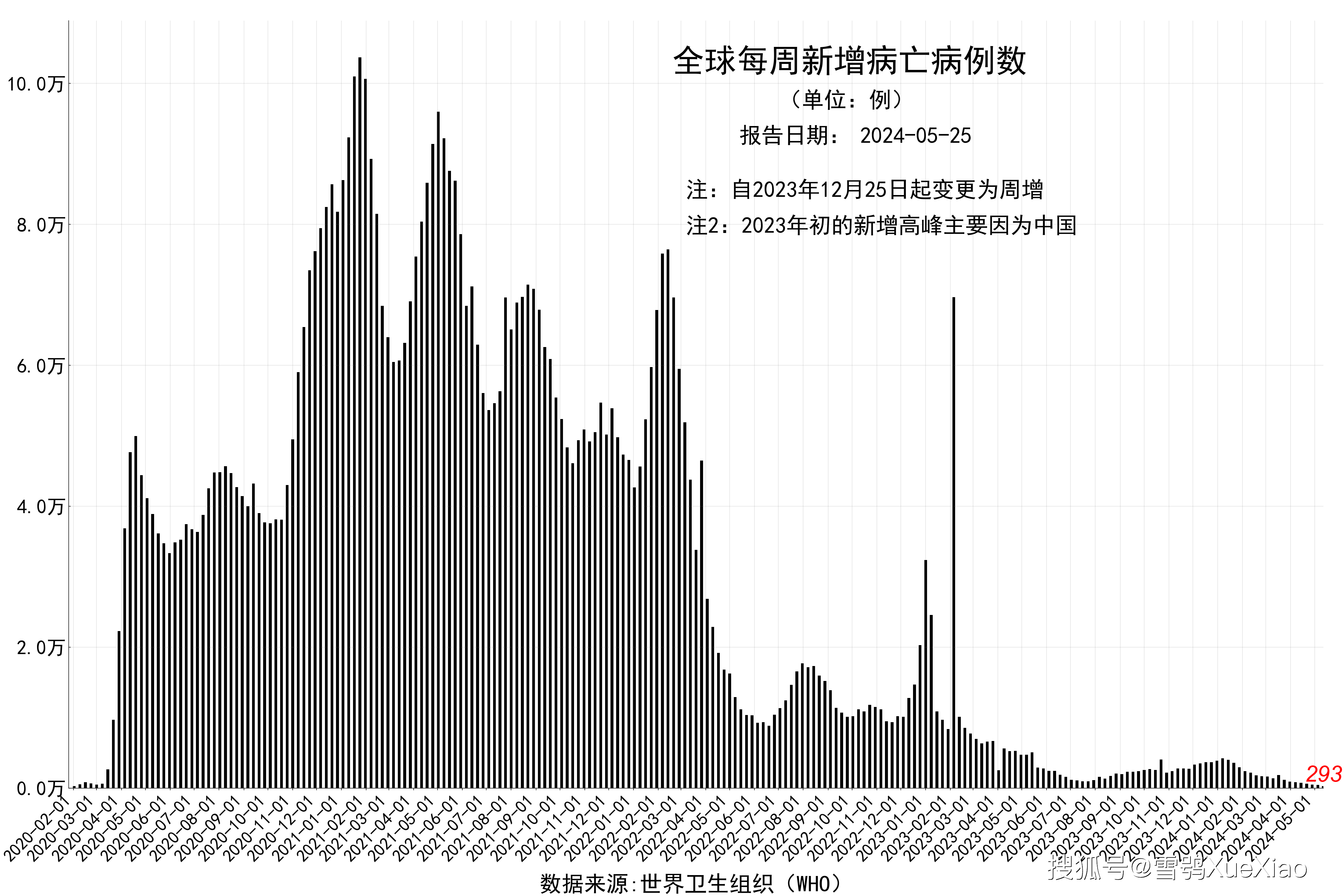 2024澳门今晚开什么生肖,调整方案执行细节_入门版5.524