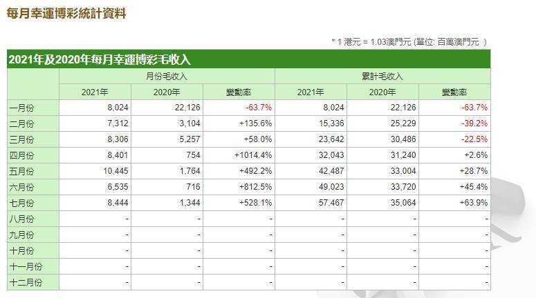 新澳门彩天天开奖资料一,收益成语分析落实_尊享版8.745