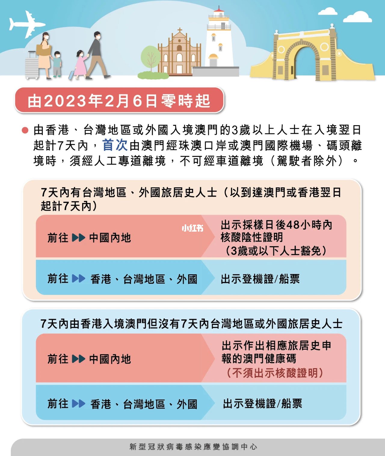 澳门内部最准资料澳门,综合性计划落实评估_户外版2.847