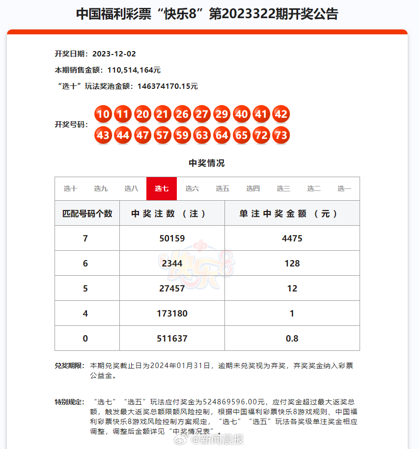 2024澳门天天开好彩大全开奖记录四不像,市场趋势方案实施_基础版5.656