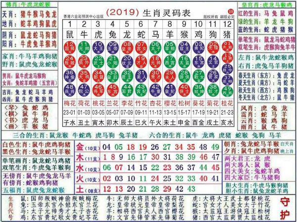 澳门正版资料大全资料生肖卡,正确解答落实_标配版3.458