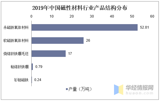 2024新澳资料免费精准,权威诠释推进方式_进阶版2.477