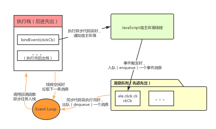 澳特一码一肖一特,完善的执行机制解析_运动版1.437