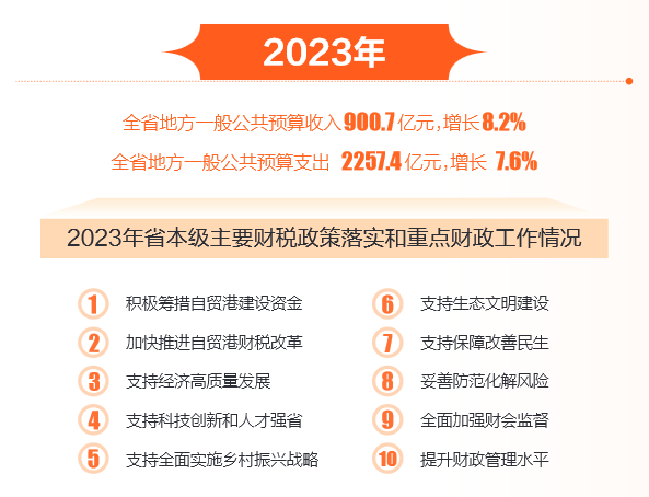 2023澳门资料免费大全,合理化决策实施评审_免费版0.76