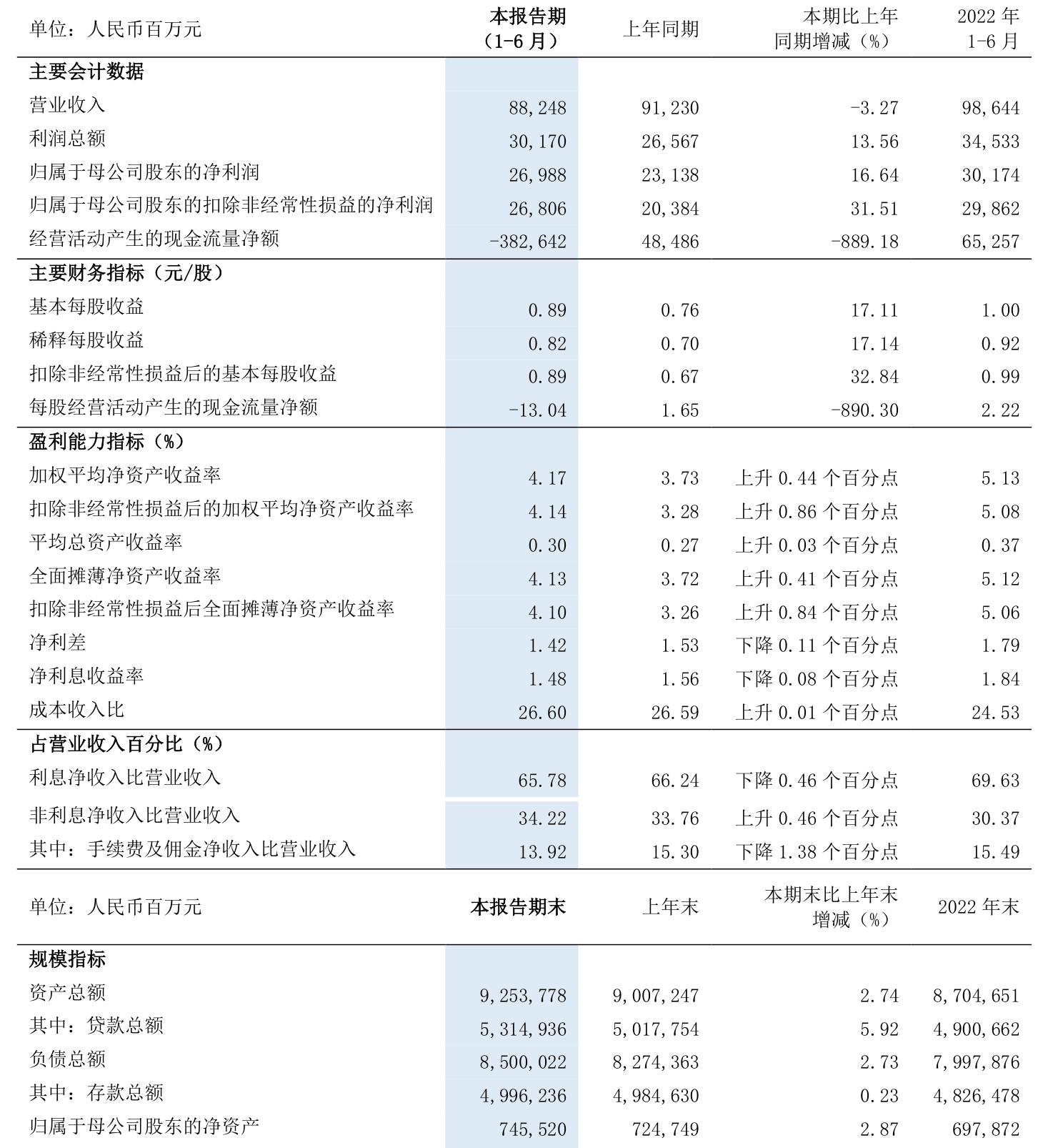 新澳资料大全正版2024,最新热门解答落实_专家版5.269