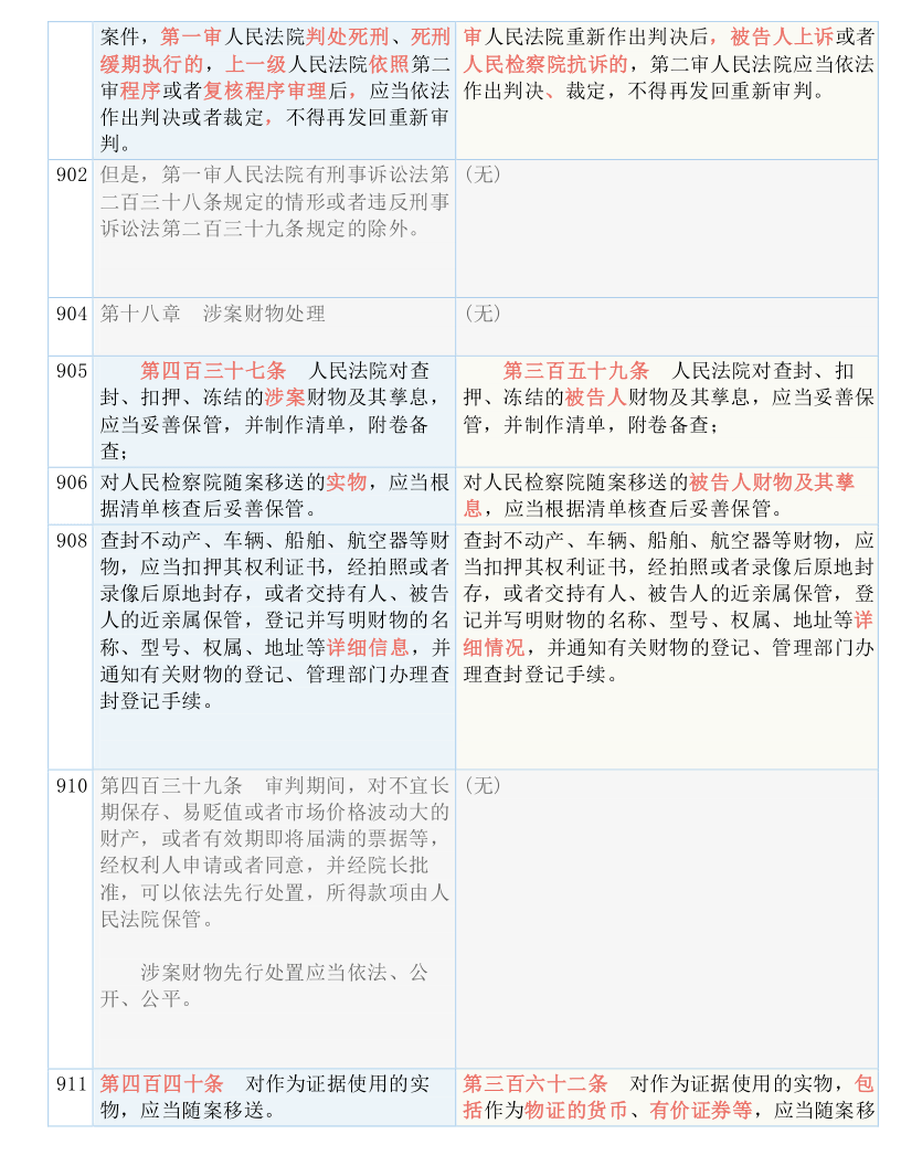 最准一码一肖100%精准老钱庄揭秘,最新答案解释落实_静态版3.815