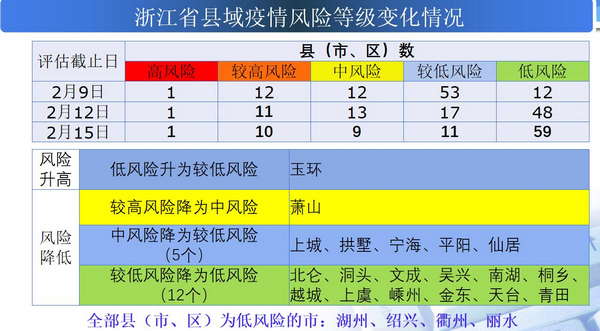 管家婆一肖一码100中  ,完善的执行机制解析_升级版2.422