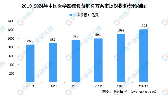 澳门六开奖结果2024开奖记录查询,数据驱动执行方案_影像版1.577