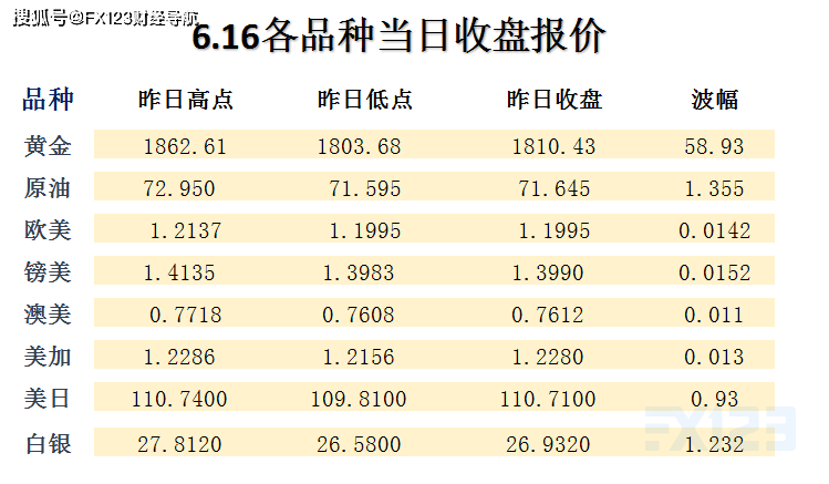 2024澳门天天开好彩大全凤凰天机,数据资料解释落实_黄金版7.08