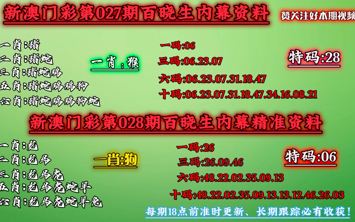 溴彩一肖一码100,决策资料解释落实_限量版7.881