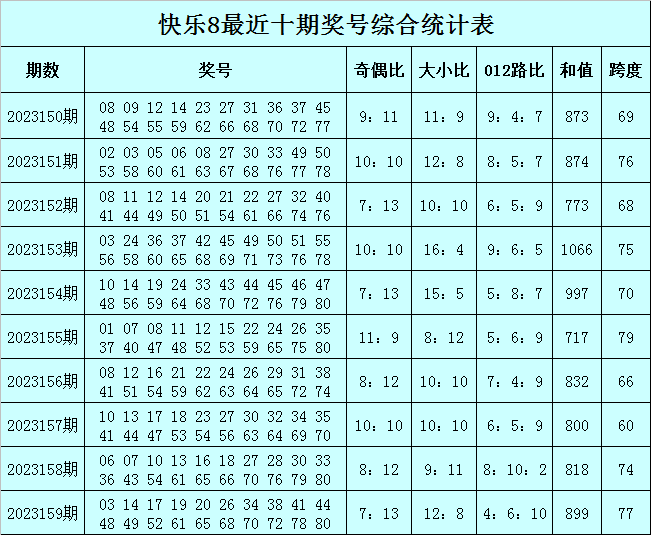 今晚必中一肖一码,科学化方案实施探讨_终极版2.23