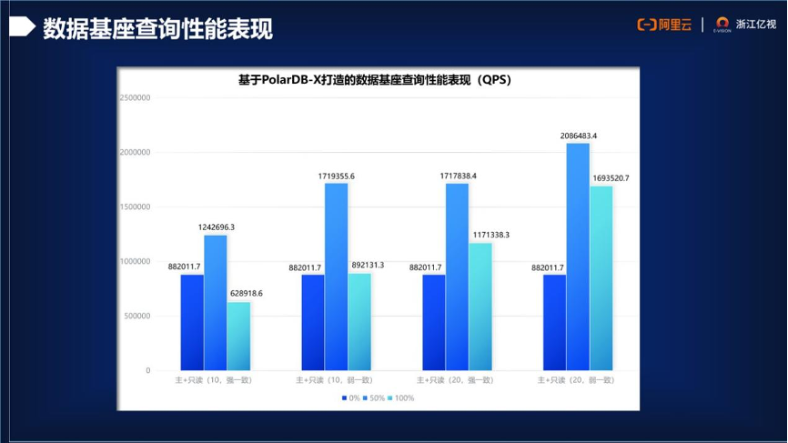 新奥今天开奖结果查询,资源整合策略实施_完整版6.712