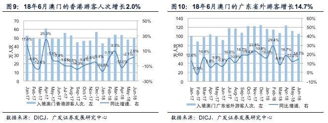 广东八二站澳门资料,精细化策略落实探讨_静态版8.99