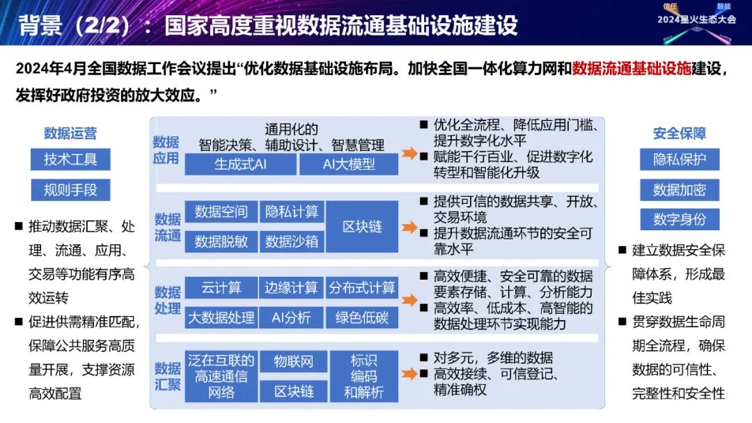 2024新奥今晚开什么资料,综合性计划落实评估_创意版1.393