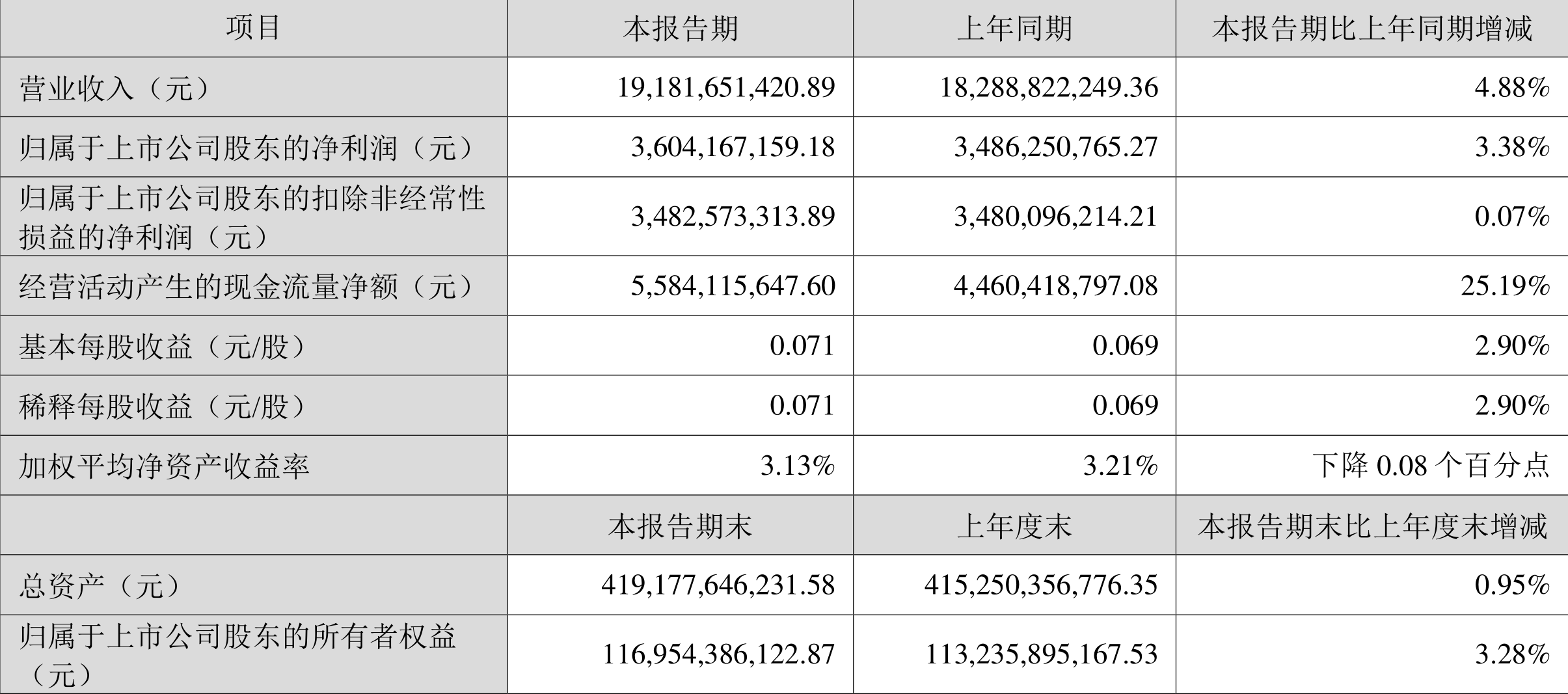 2024天天彩正版资料大全,综合性计划落实评估_HD5.071