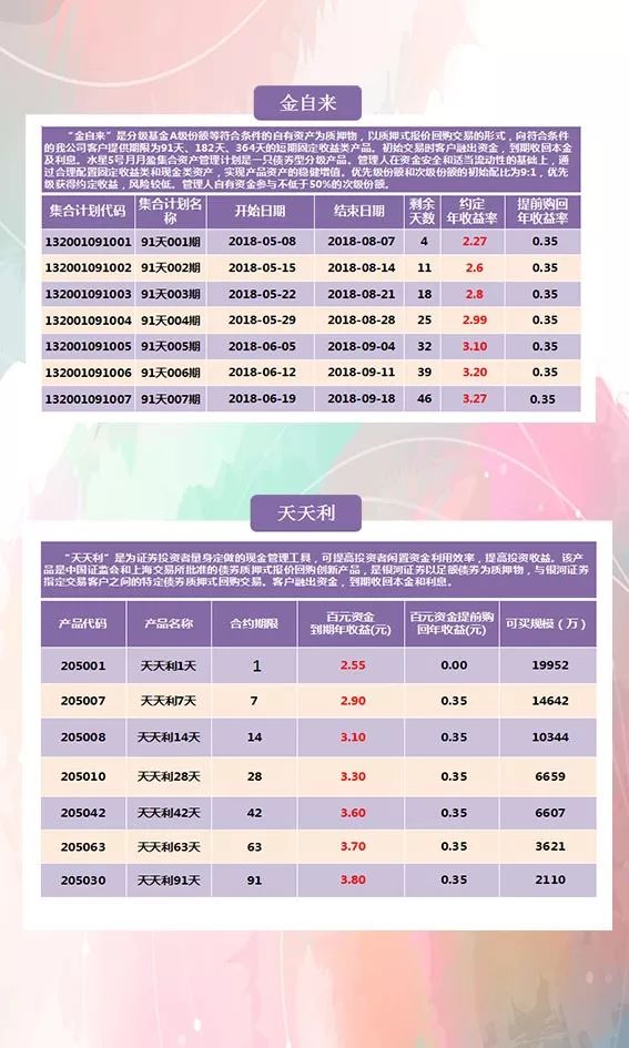 新奥门天天开将资料大全,最新答案解释落实_理财版3.778