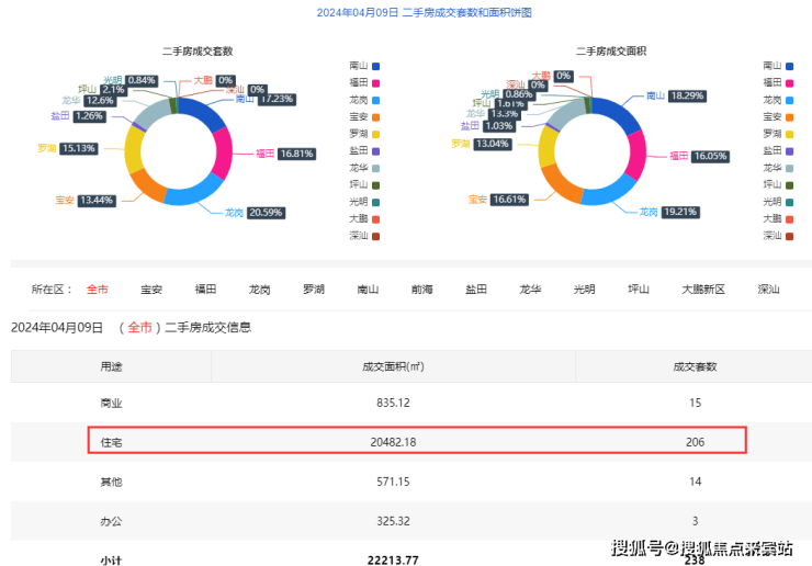 2024澳门今晚开什么生肖,诠释解析落实_潮流版9.504