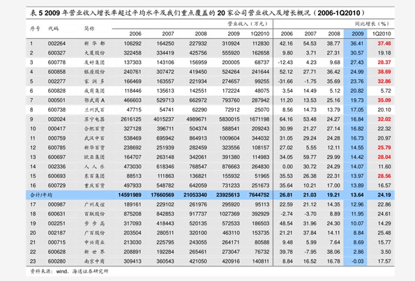 第八巡视组全体成员名单及最新工作动态概览