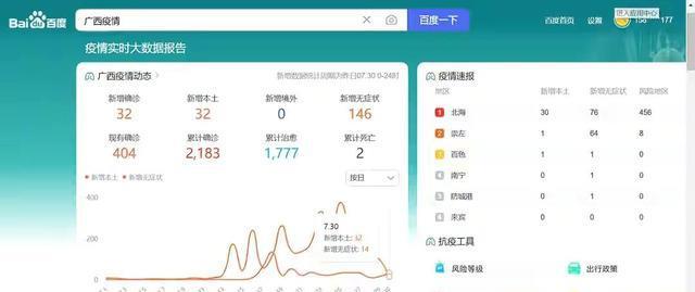 全国31个省疫情最新消息汇总报告