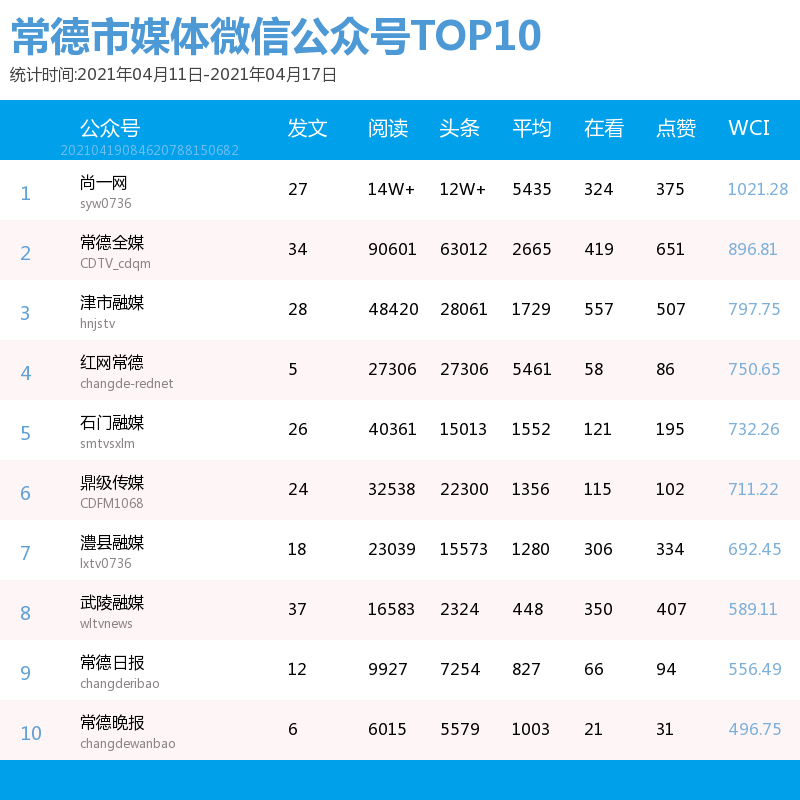 澳门一肖三码必中特每周闭情,结构化推进计划评估_经典版5.478