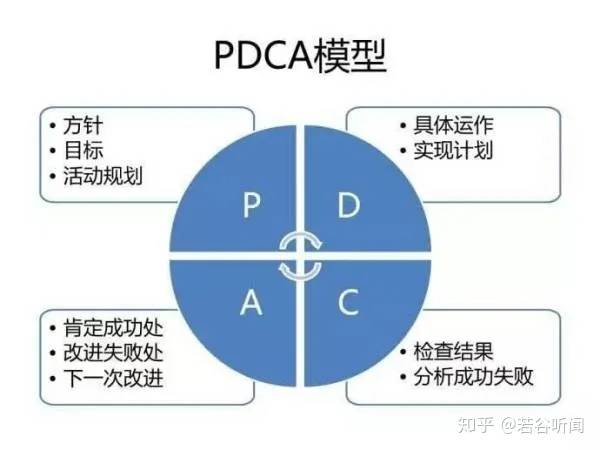 新澳精准资料免费提供,高效实施方法解析_VR版4.864