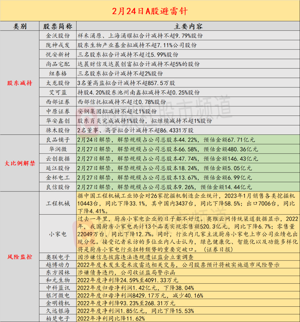 澳门三肖三码精准100%黄大仙,涵盖了广泛的解释落实方法_投资版4.98