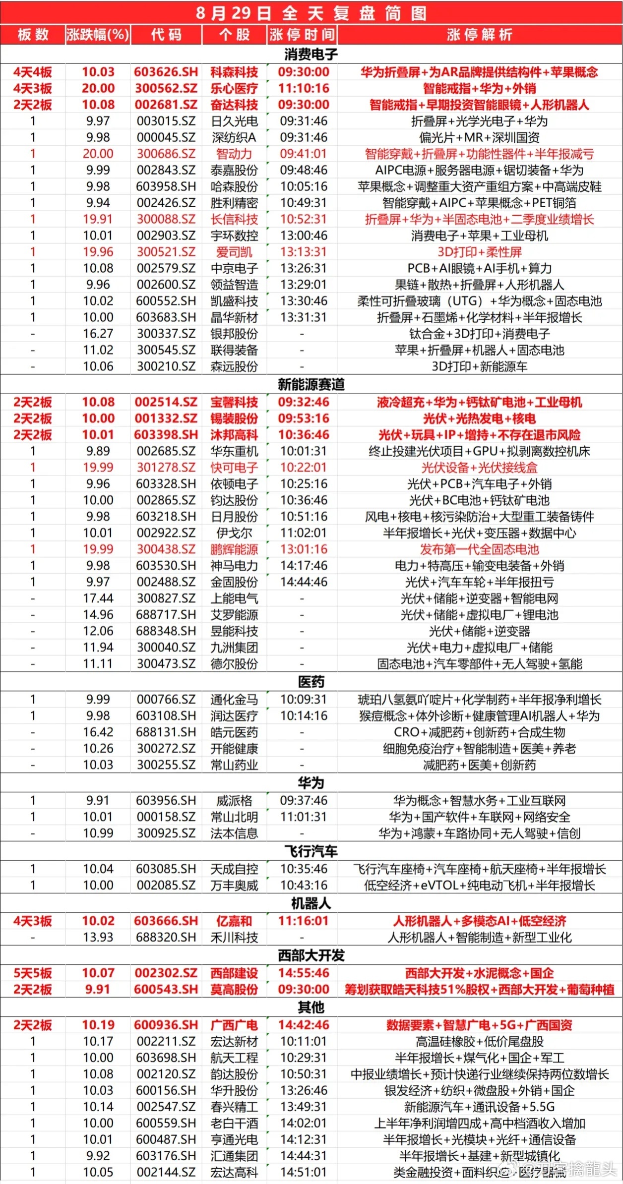 新奥六开彩资料2024,系统化推进策略研讨_限量版9.597