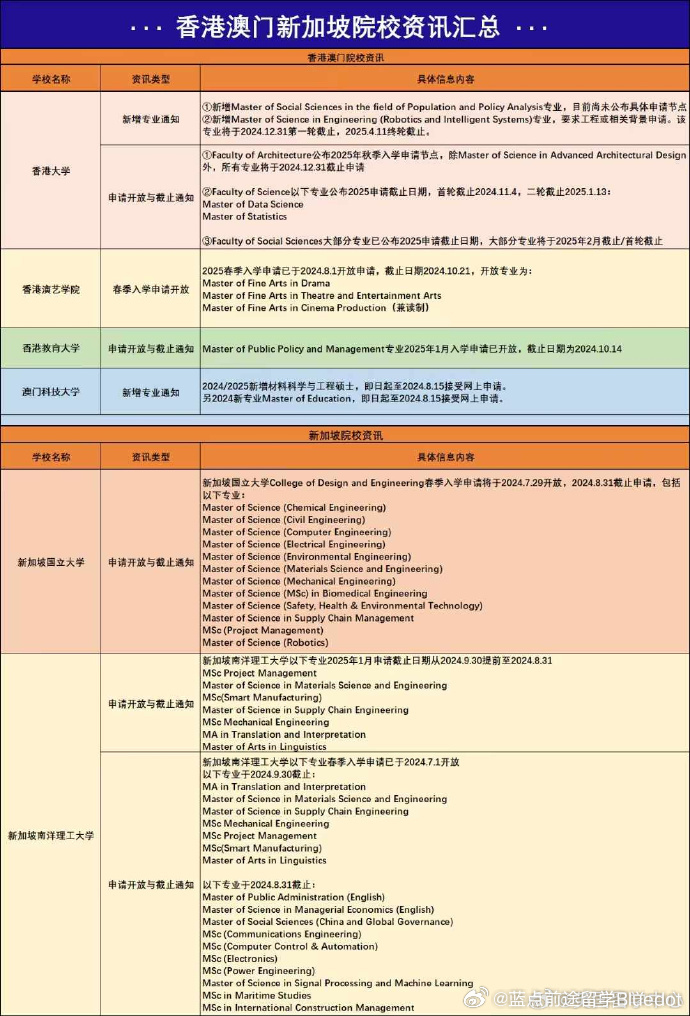 新澳门六最准精彩资料,项目管理推进方案_特别版2.28