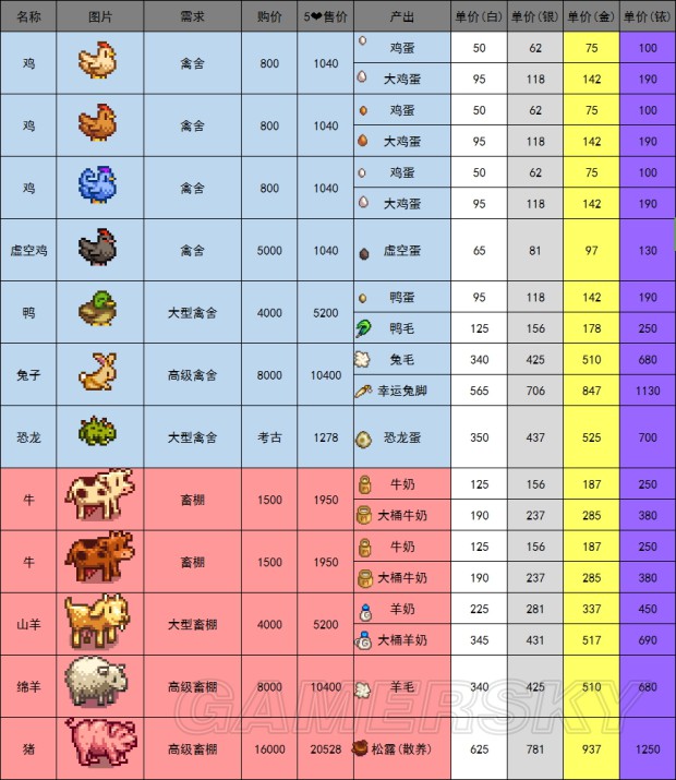 聚宝盆澳门资料大全,最新核心解答落实_游戏版2.539