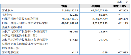 新澳好彩免费资料查询,收益成语分析落实_定制版4.343