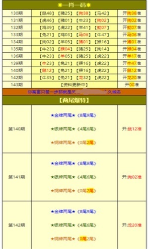 澳门精准免费资料大全,平衡性策略实施指导_网红版3.711