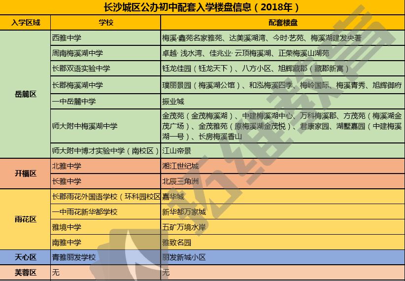 二四六香港管家婆生肖表,专业解答实行问题_视频版2.228